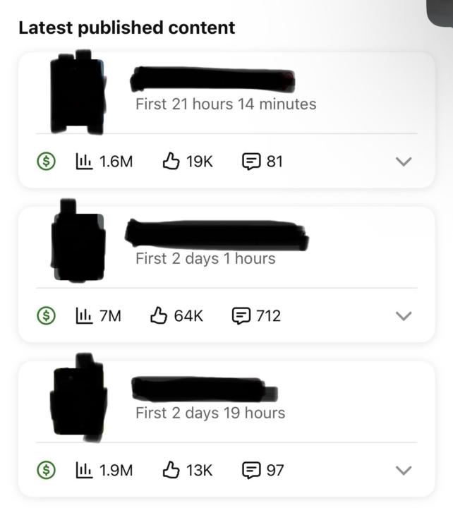 🔥 Latest uploads are exploding