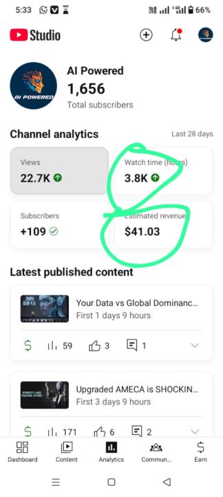 YouTube Automation business model 