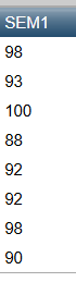 Needed Advice For Freshman Grades and GPA