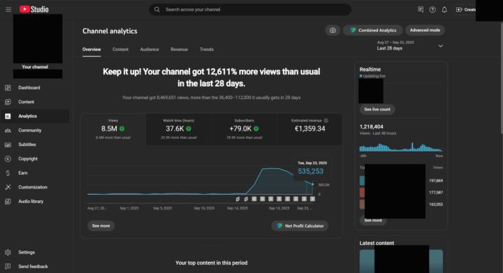 YouTube Automation channel model 