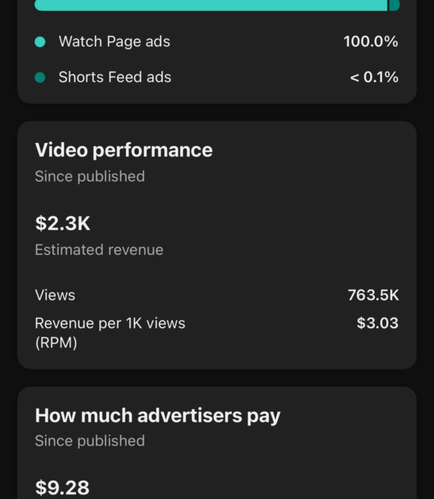 $2.3K from one video. Stop settling for less. 💸