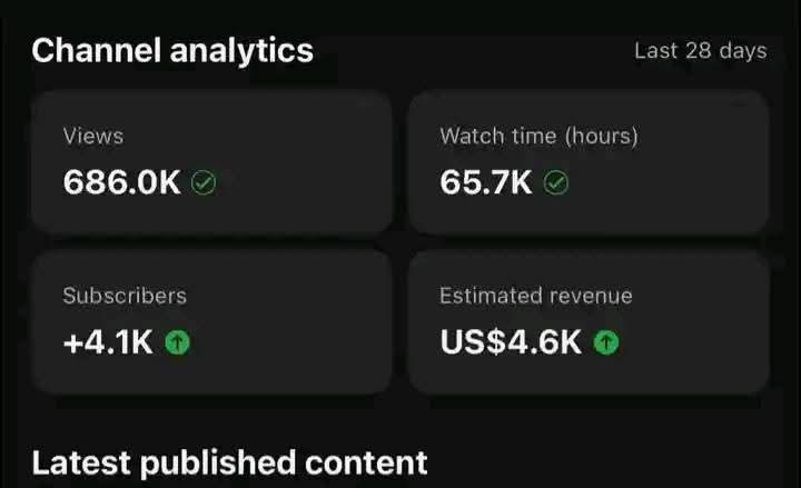 A Simple YouTube Plan That Replaces Your 9–5