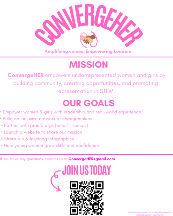 Join ConvergeHER for Econ and STEM Opportunities!