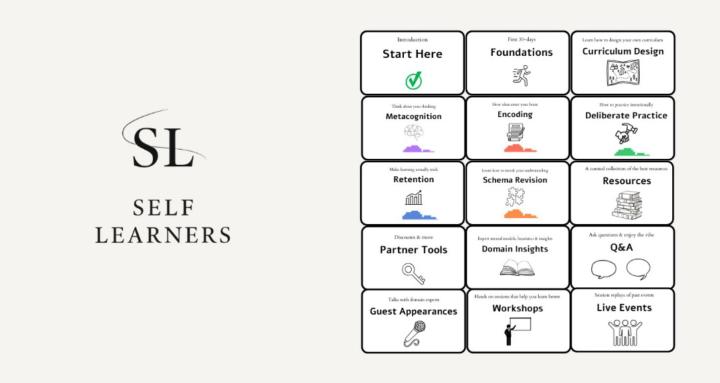 Self learners