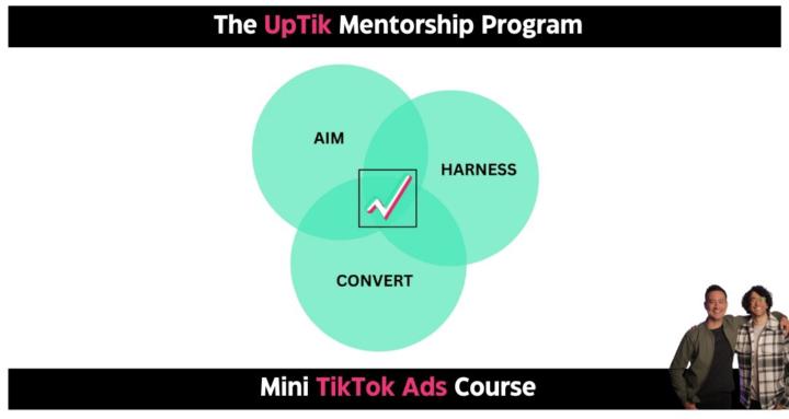 TikTok Australia Ads Program