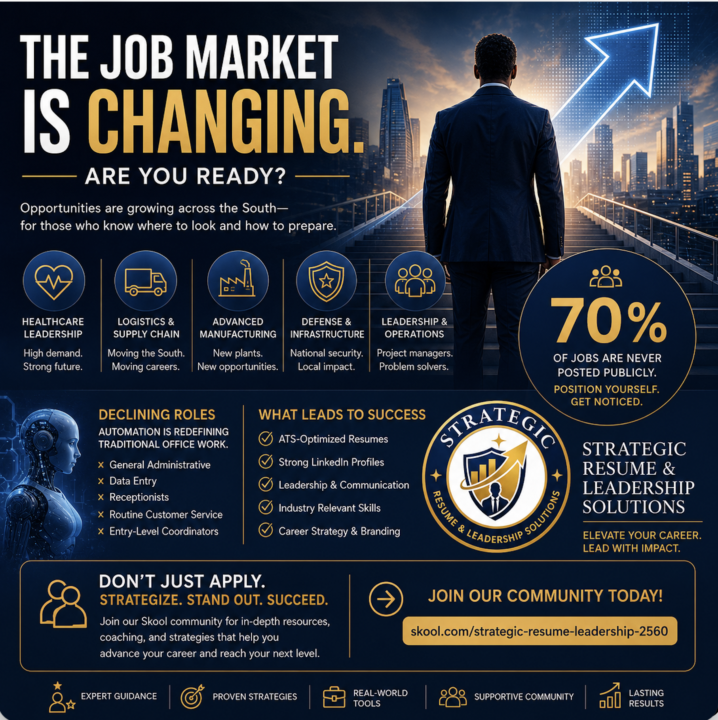 📊 The Southern Job Market Is Changing. Are You Ready?