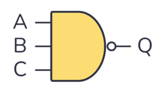 James babatunde Ibigbami