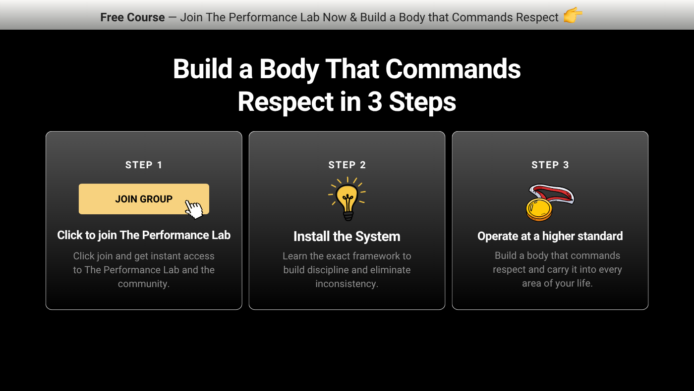 The Performance Lab