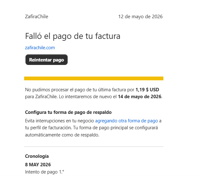 Duda