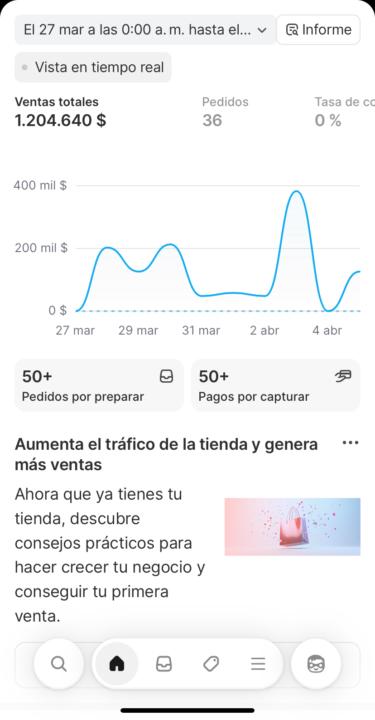 Resultados 