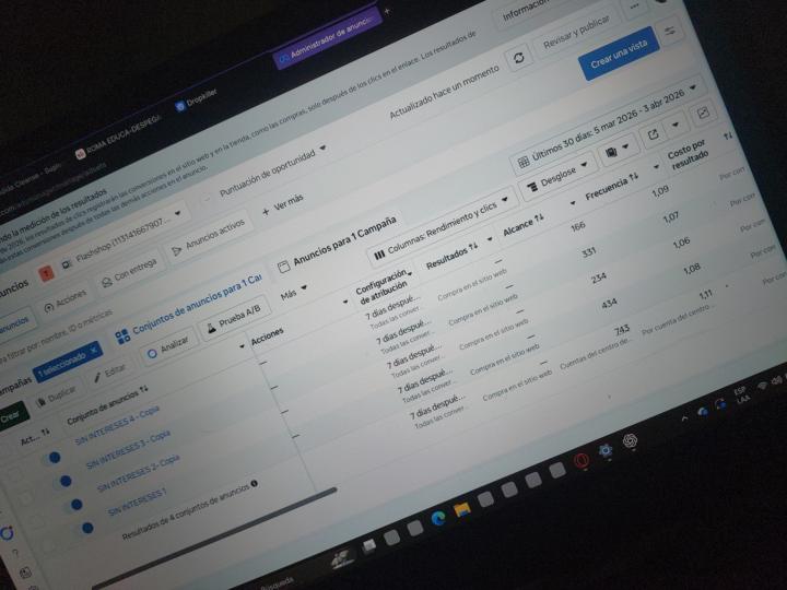 Conjunto de anuncios ganador en testeo