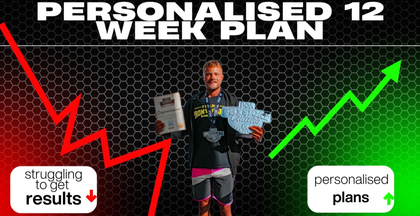 Coming Soon: Personalised Transformation Plan