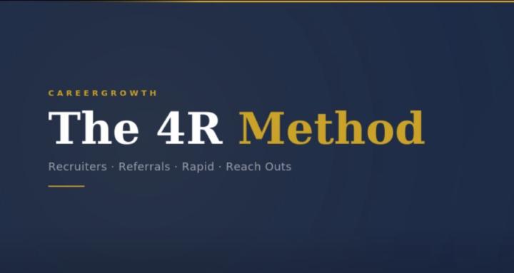 CareerGrowth.io