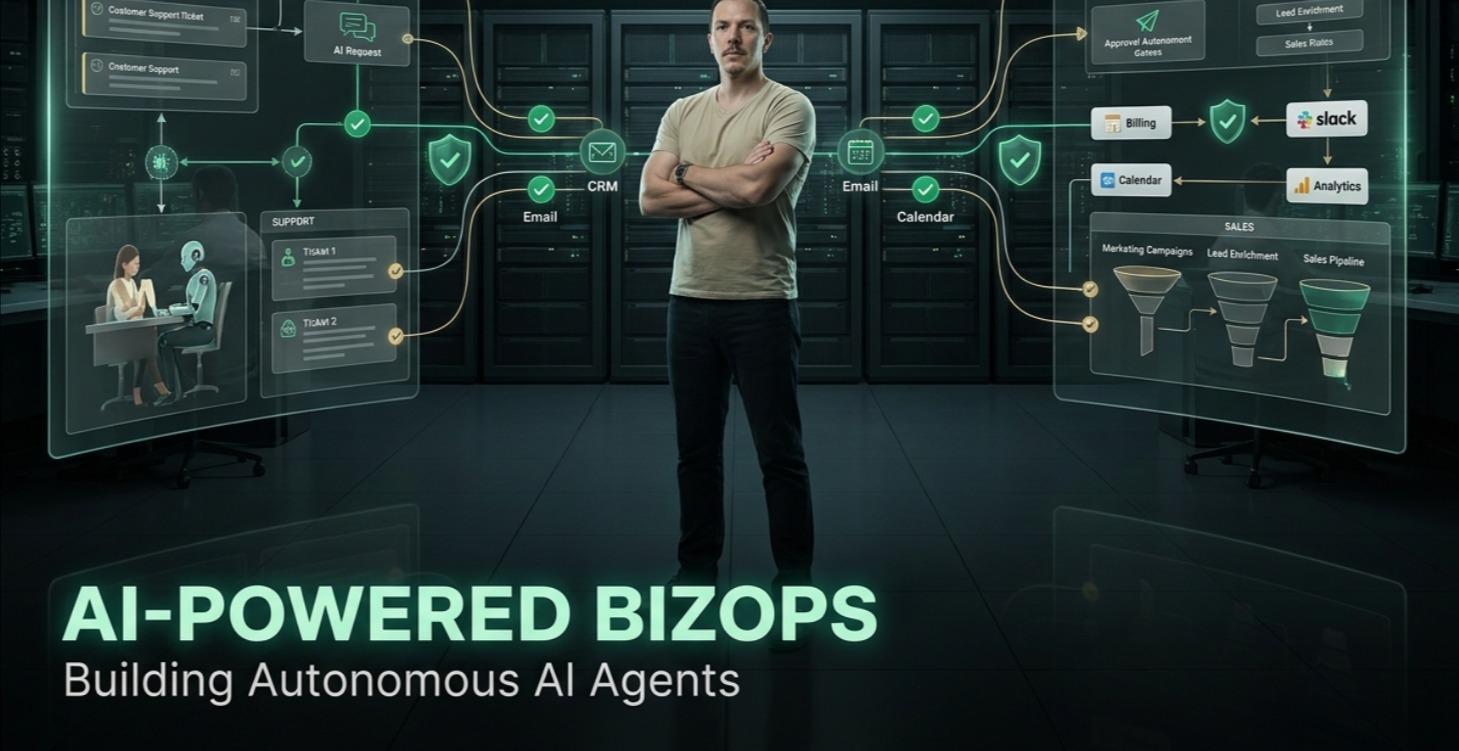 AI-Powered BizOps