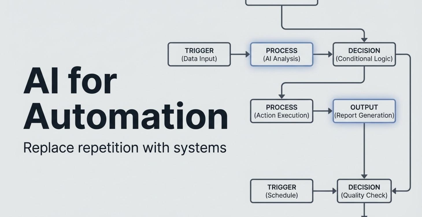 AI for Automation