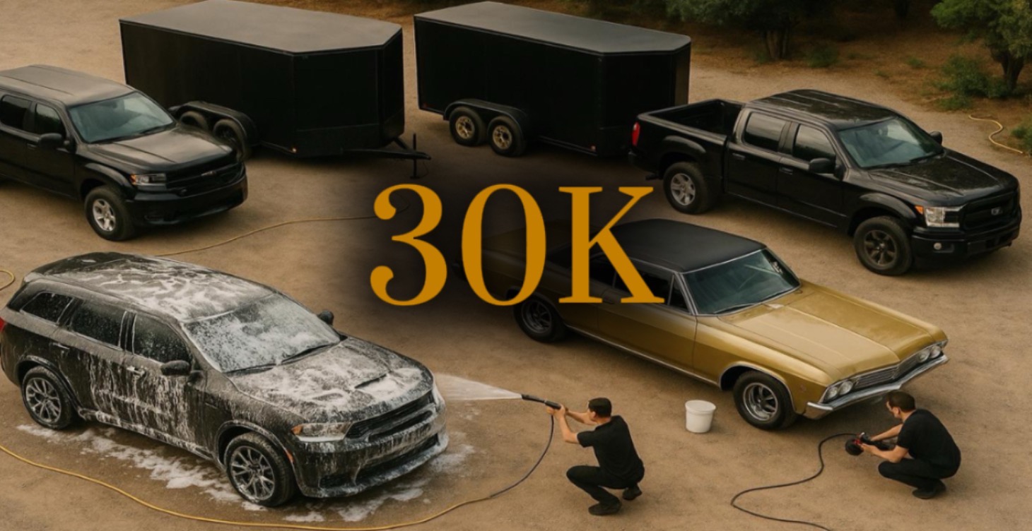 How to scale to 30K/Month (Paid)