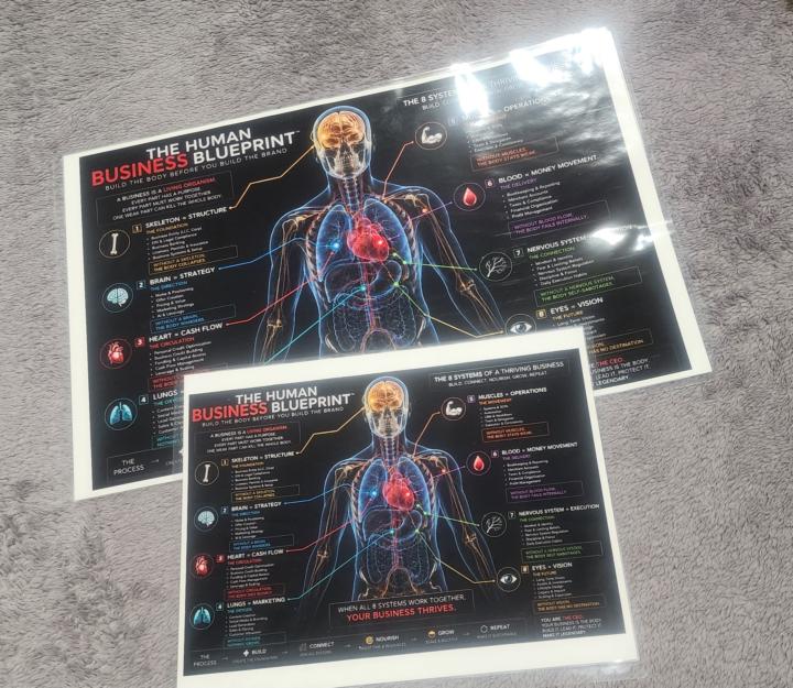 Printed and laminated... 