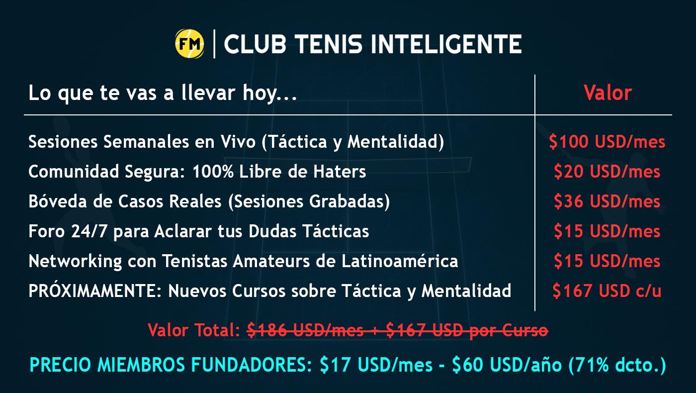 Club Tenis Inteligente