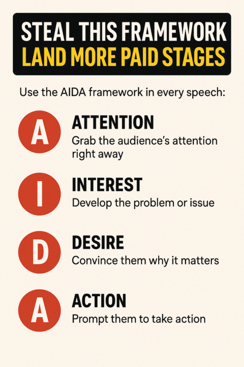Most Speakers Don’t Know This Proven Structure (AIDA Explained)