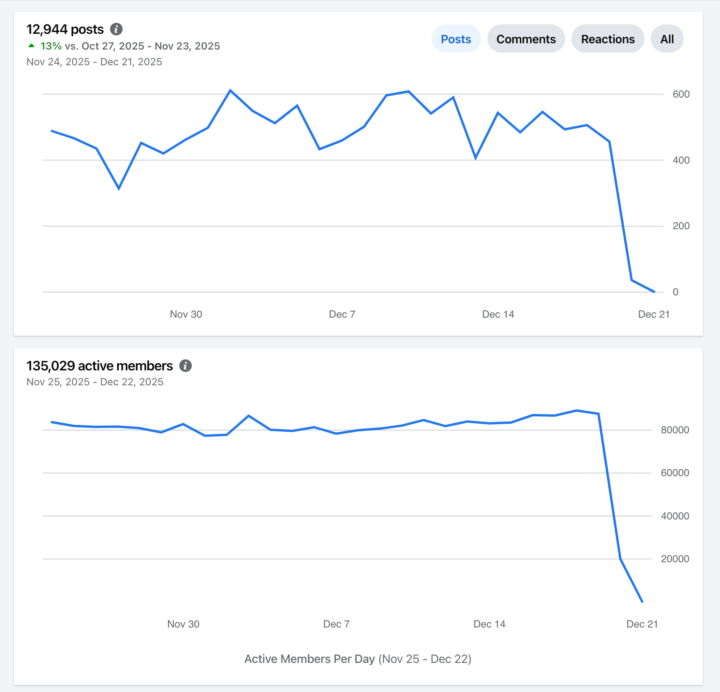 Why The Vaccine Free Child was shut down...