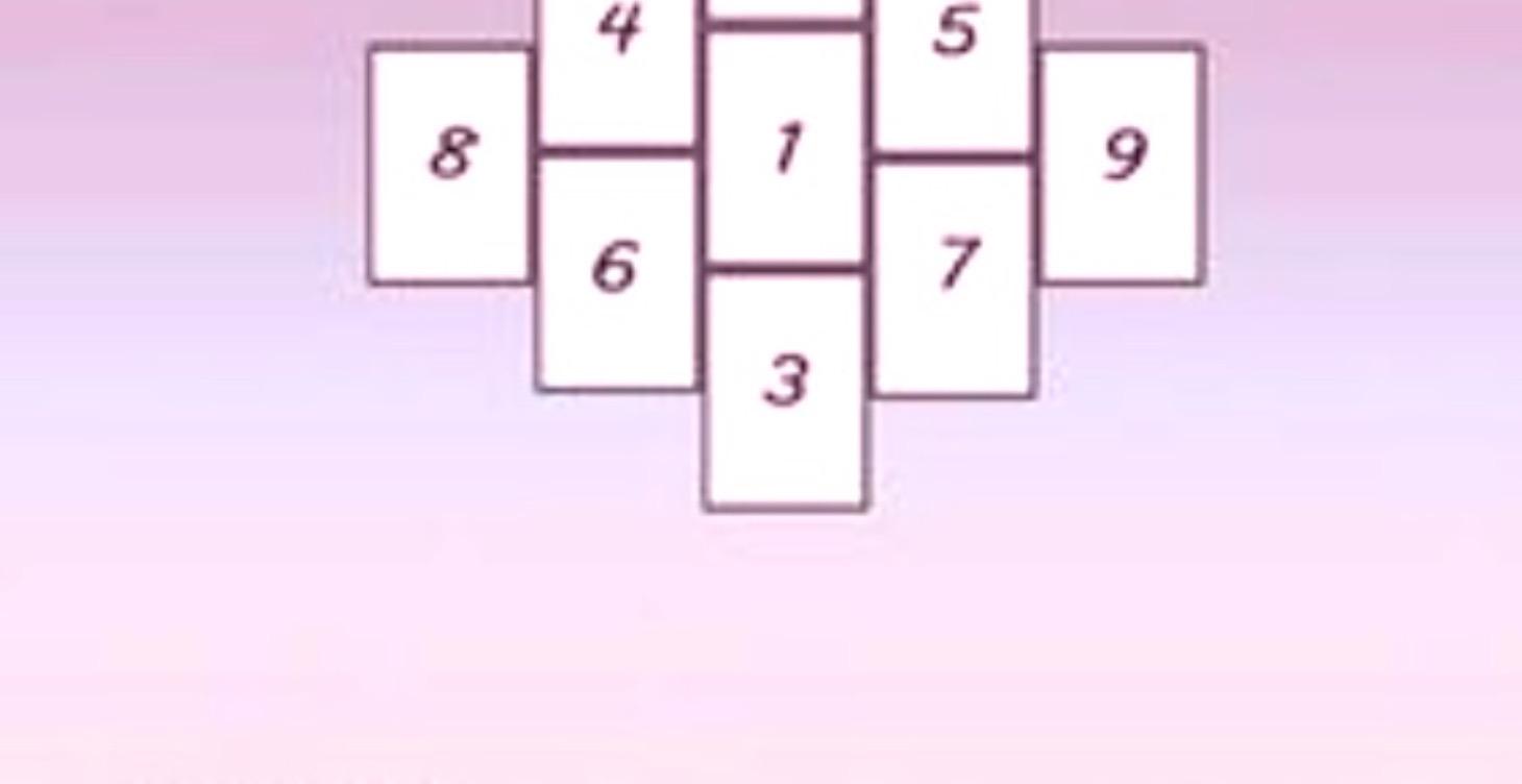 Tarot Reading for beginners