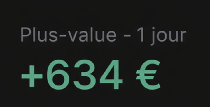 +634€ de gains aujourd'hui sur un portefeuille :)