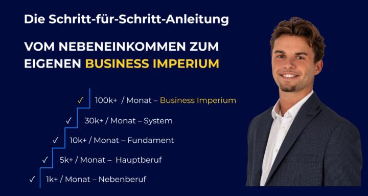 Skalierbarer Businessaufbau