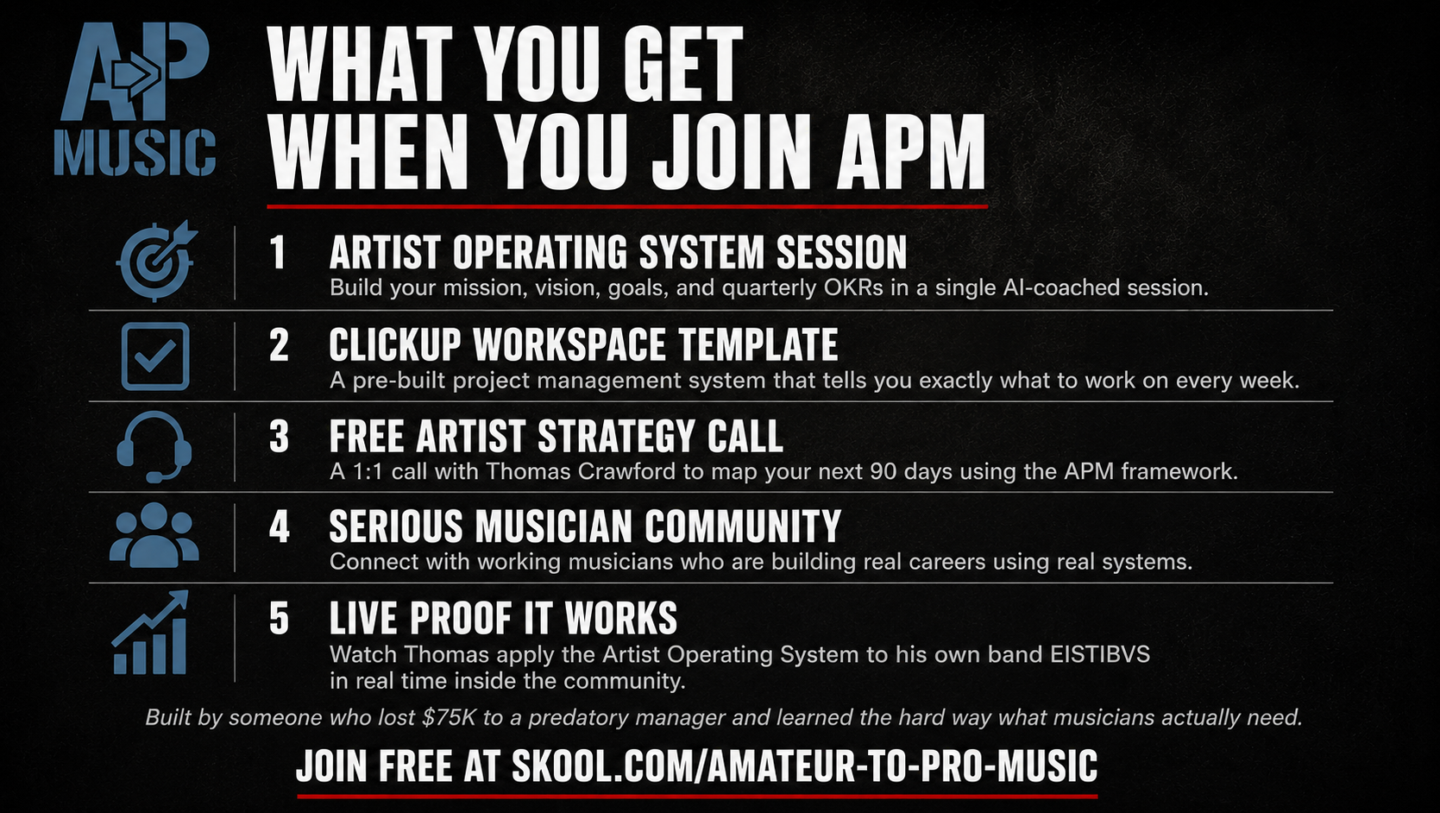 Amateur to Pro Music