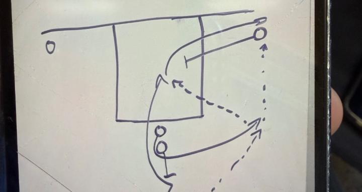 All Levels Hoop Talk