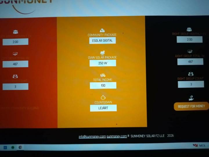 digitális csomag kikérés