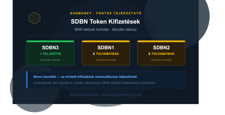 ⚠️ Fontos tájékoztató — SDBN token kifizetések