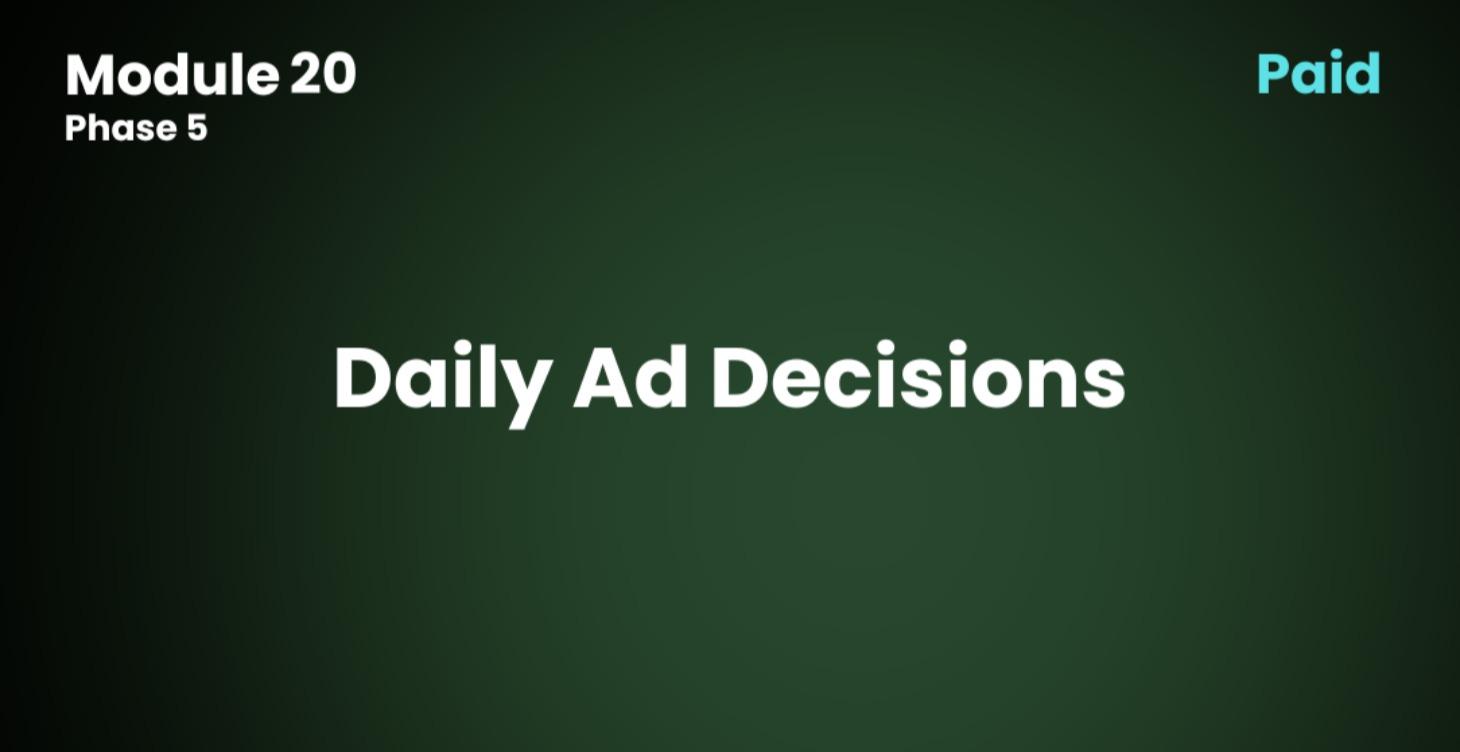 20. Daily Ad Decisions