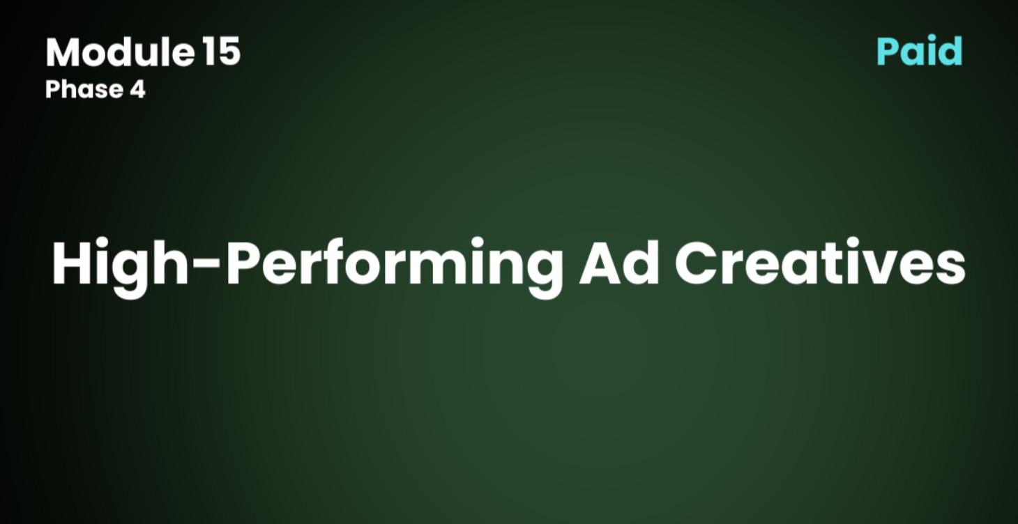 15.0 High-Performing Ad Creatives