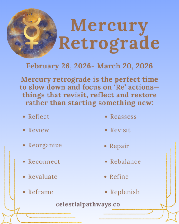 Mercury in Retrograde: Now through 3/20