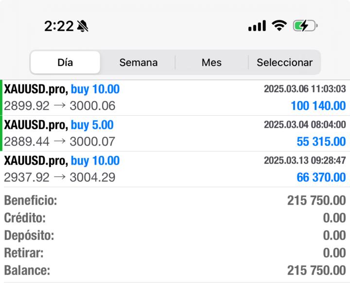 Gold 3k 🚀