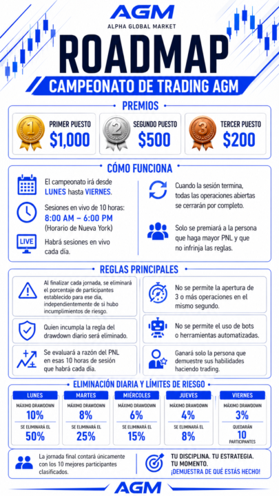 🚨 INSCRIPCIONES ABIERTAS 🚨