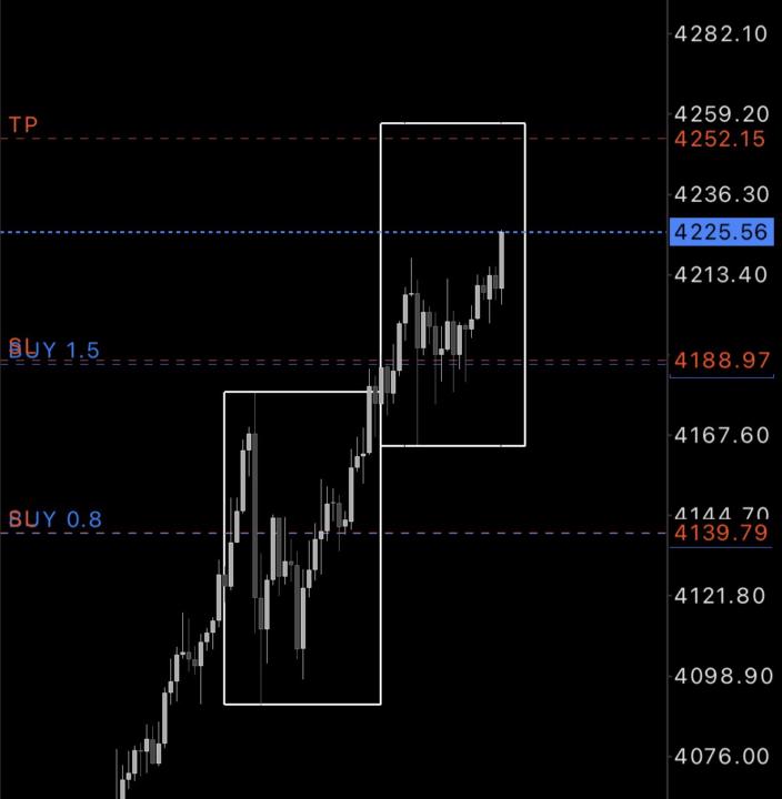 Gold🚀☘️🙌🏻 