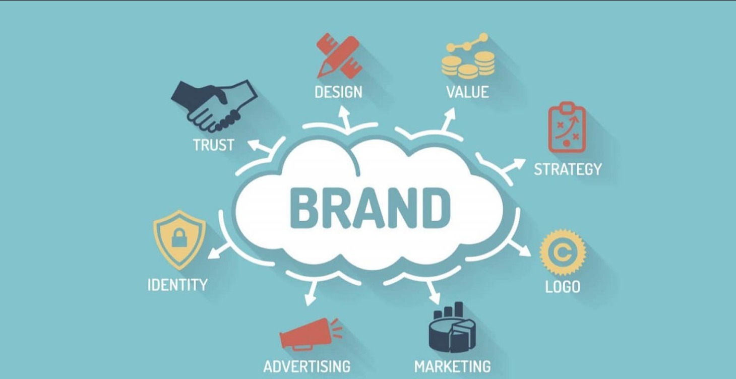 Module 1: Brand Identity & Storytelling