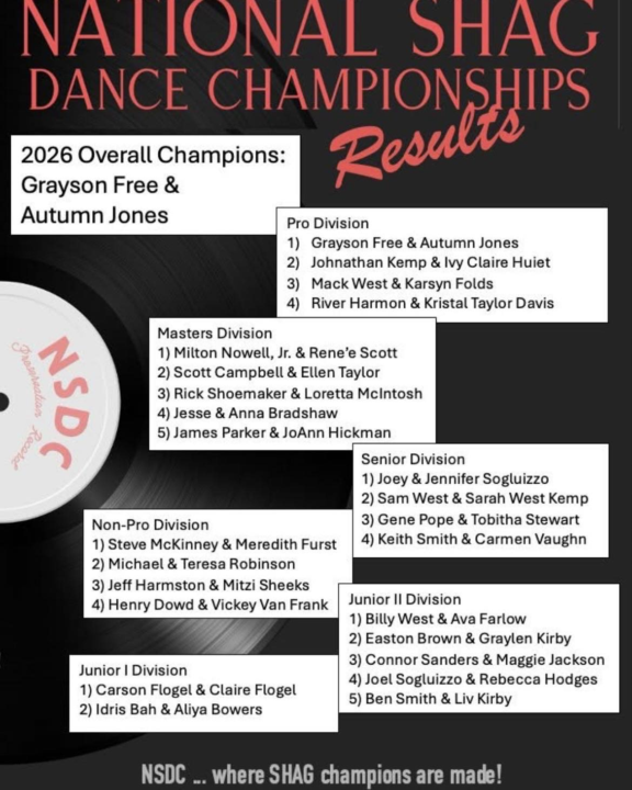 National Shag Dance Championships in NMB