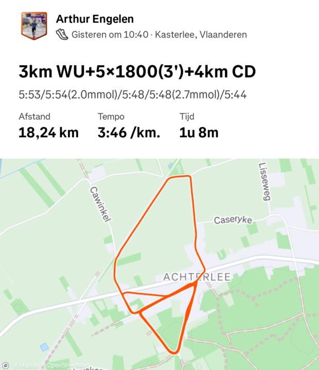 Great Threshold Session in the Heat