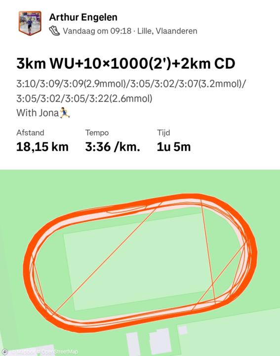10×1k Threshold Track Session