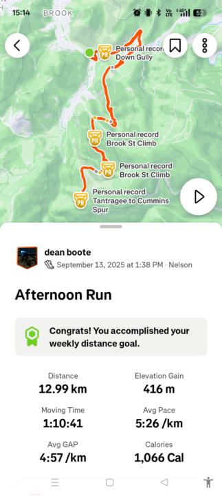 Trail run 