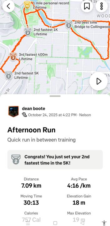 Just a good 30min run