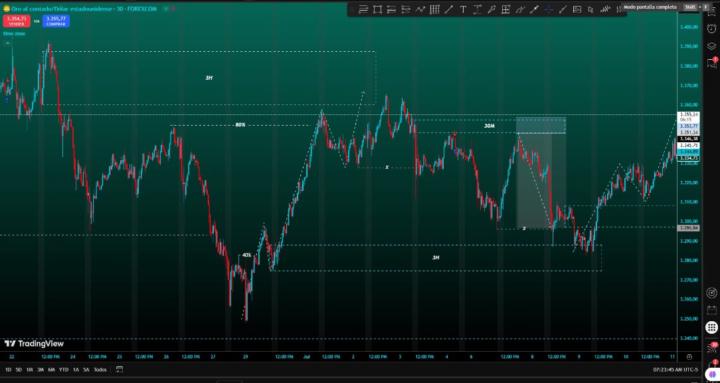TRADING MANUAL 