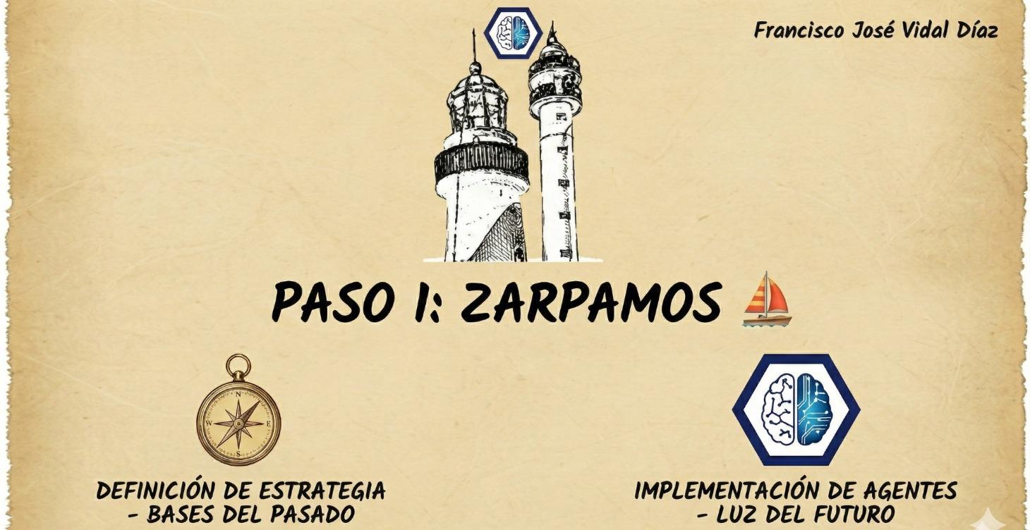 Paso 1: Zarpamos