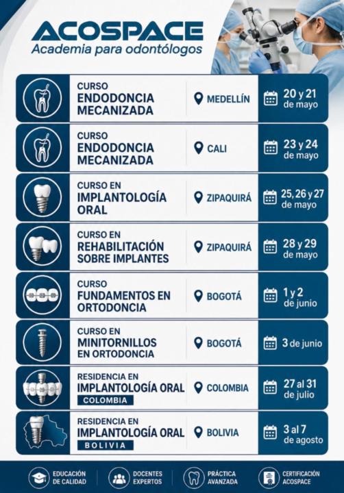 Atención odontólogos: nuevas fechas presenciales disponibles