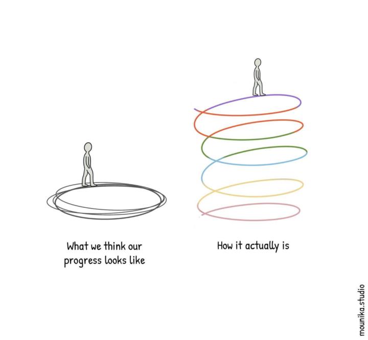 The Perspective Shift That Changes Everything.