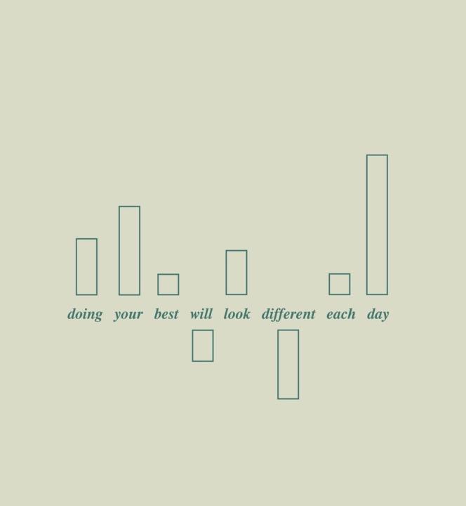 Message for today 