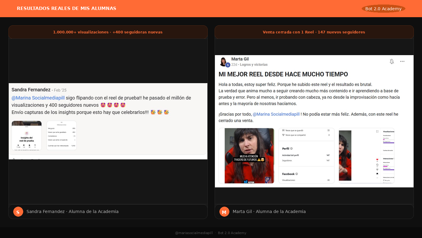 Academia Bot 2.0