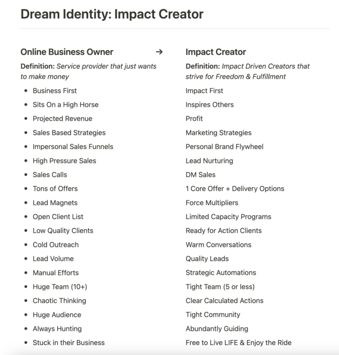 Impact Creator Code Of Ethics